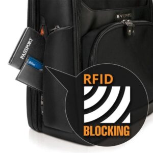 Travel backpack with RFID protection for data security